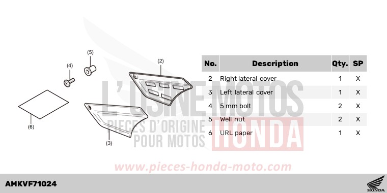 KIT,LATERAL COVER de Forza 750 IRIDIUM GRAY METALLIC (NHC65) 2024